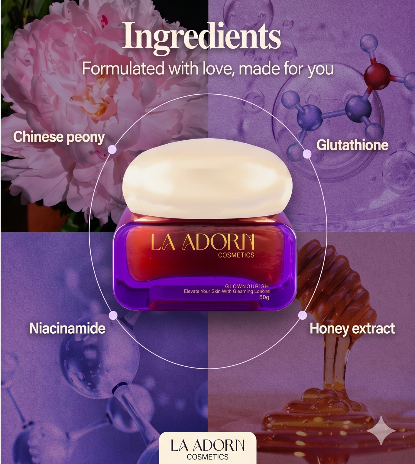 Glownourish brightening Cream
